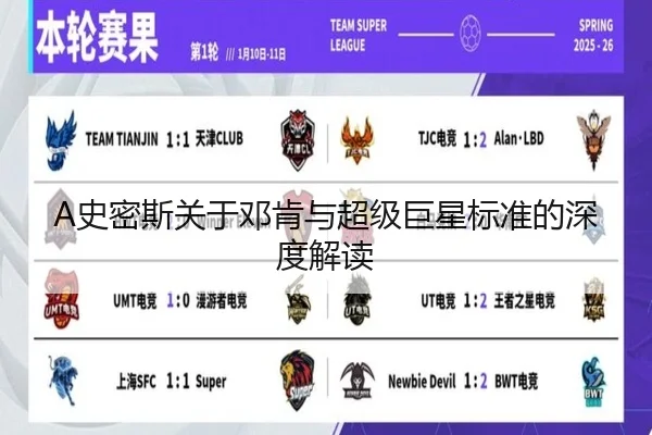 A史密斯关于邓肯与超级巨星标准的深度解读